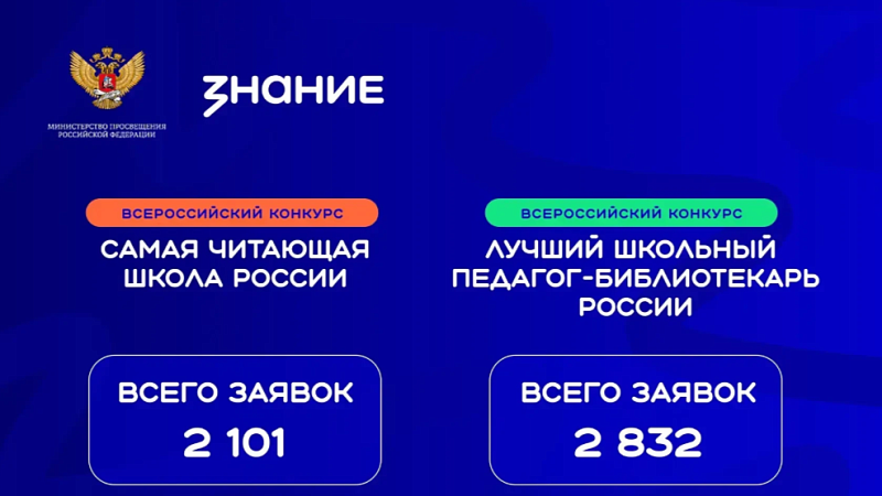 Кубань стала лидером по количеству заявок на конкурсы библиотечных практик 