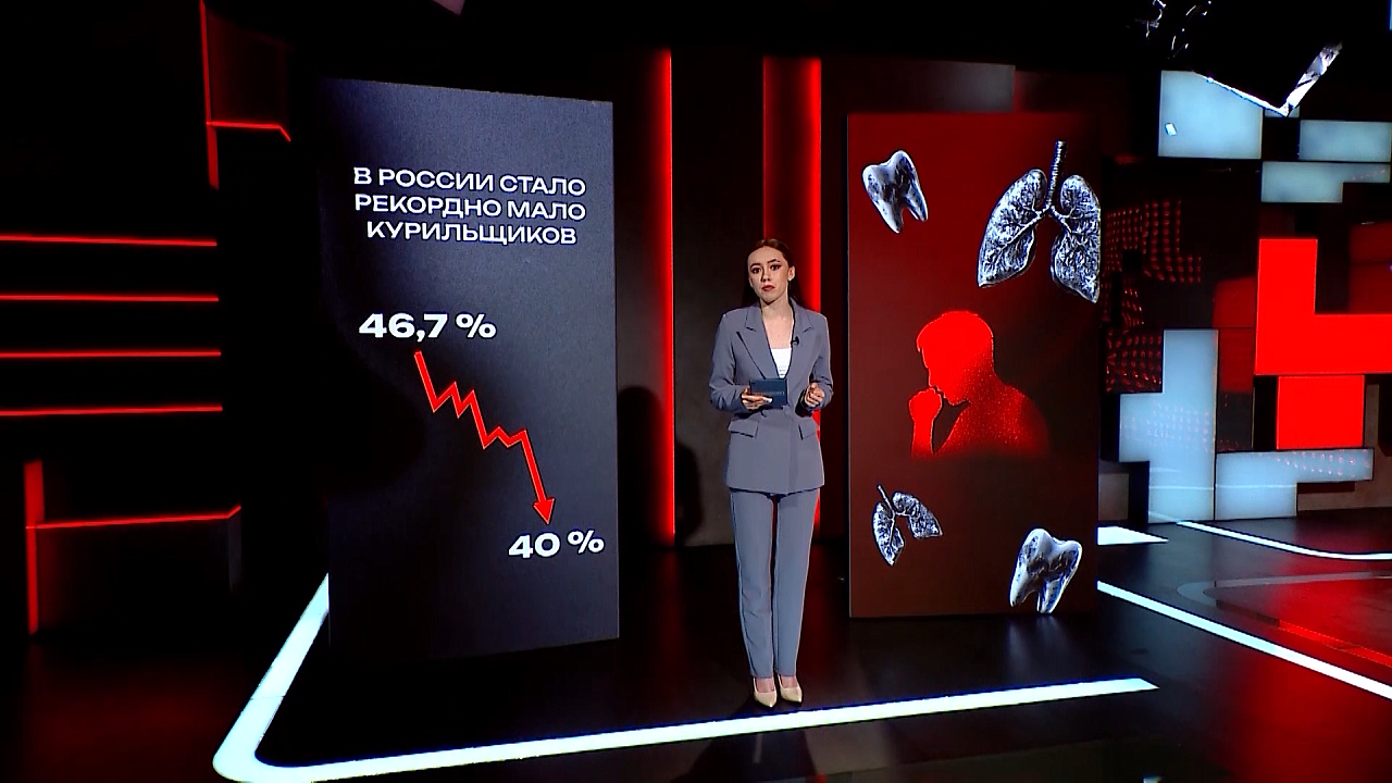 Краснодар ждет новый парк РГО, неделя отказа от курения, провожаем «Кавер-Среду». Новости 28 мая