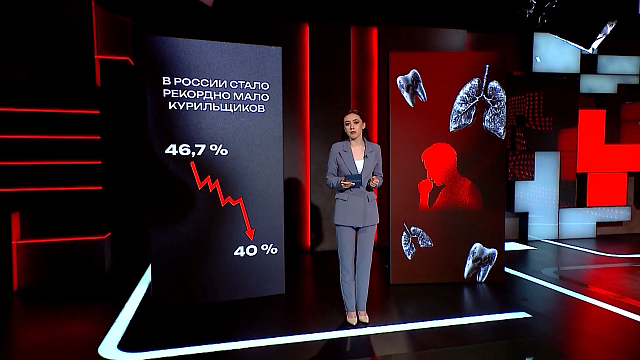 Краснодар ждет новый парк РГО, неделя отказа от курения, провожаем «Кавер-Среду». Новости 28 мая