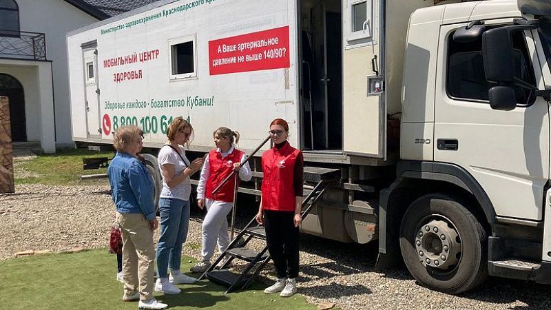 Краснодарские медики проведут диспансеризацию жителей Новопокровского района