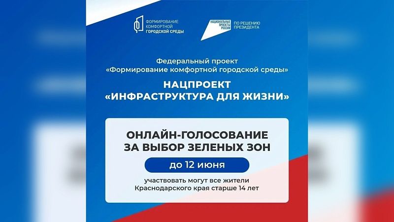 Всероссийское голосование за объекты благоустройства стартовало на Кубани