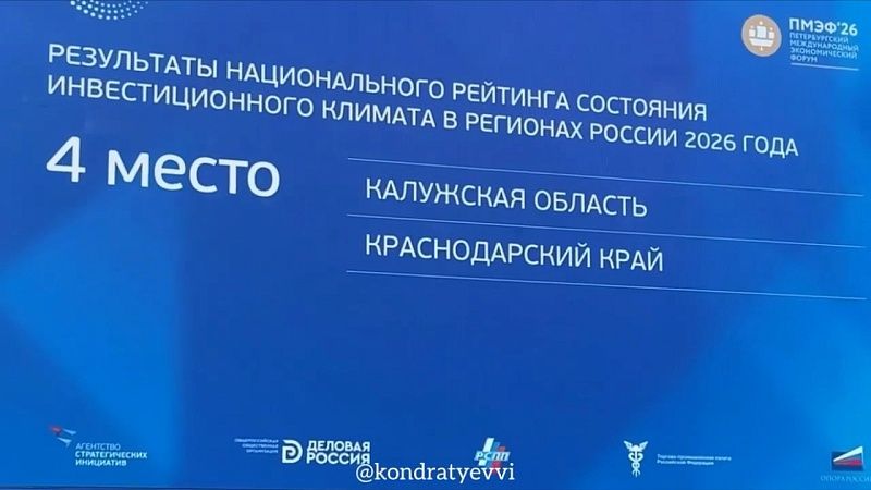 В национальном рейтинге инвестклимата 4 место заняла Кубань 