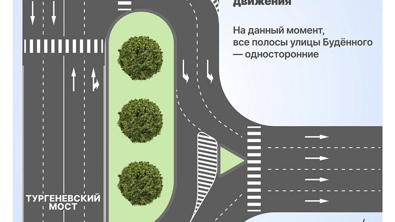 Новые изменения движения ввели у Тургеневского моста в Краснодаре 