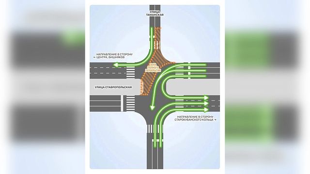 Перекресток Таманской и Ставропольской временно перекроют в Краснодаре
