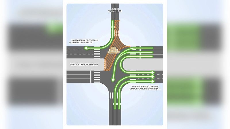 Перекресток Таманской и Ставропольской временно перекроют в Краснодаре