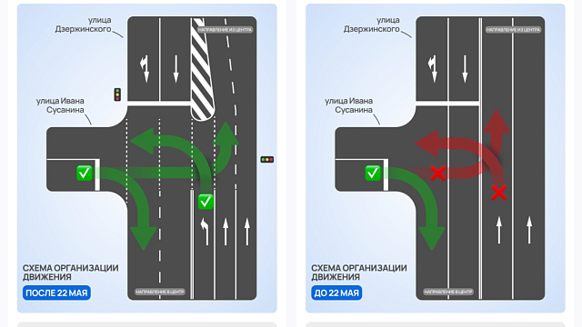 Фото: пресс-служба администрации Краснодара