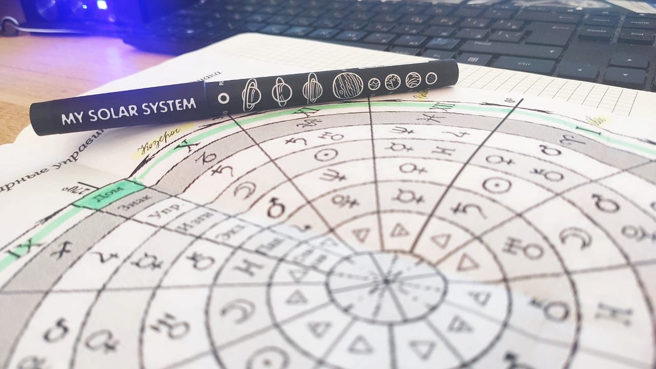 Что ждет все 12 знаков зодиака в апреле рассказали в гороскопе. Фото: телеканал «Краснодар»