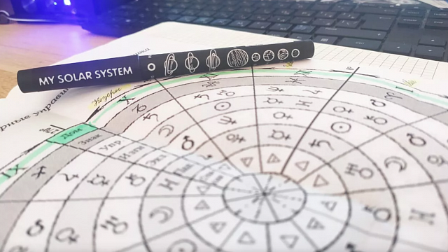 Гороскоп на май 2023 года для всех знаков зодиака. Фото: телеканал «Краснодар»