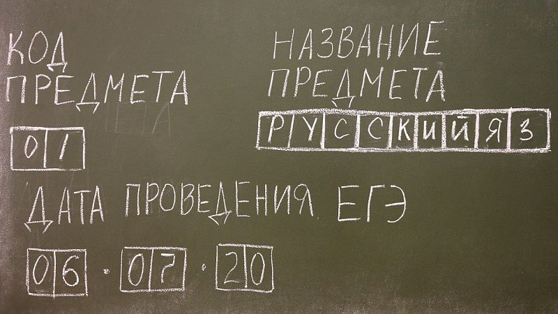 Экзаменационные задания и ответы ЕГЭ продавали в Ростовской области и на Кубани 