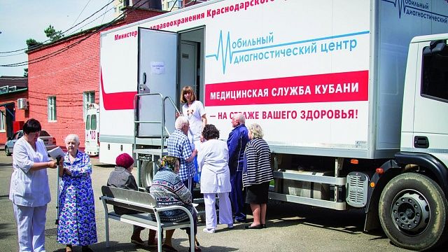 Фото: пресс-служба администрации Краснодарского края