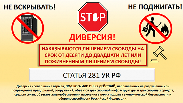 Инфографика: Краснодарское линейное управление МВД России на транспорте