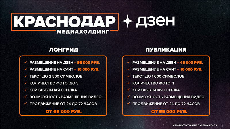 Медиахолдинг «Краснодар»: история, развитие и стоимость размещения рекламы