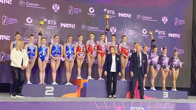 Кубанские гимнастки стали бронзовыми призёрами Чемпионата России