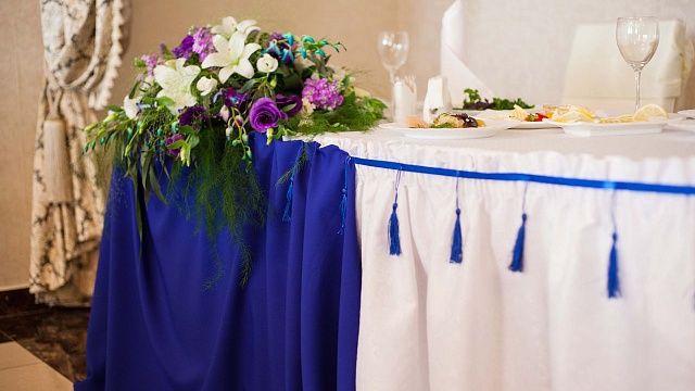 Житель Китая женился через четыре часа после свидания и лишился 240 тысяч юаней