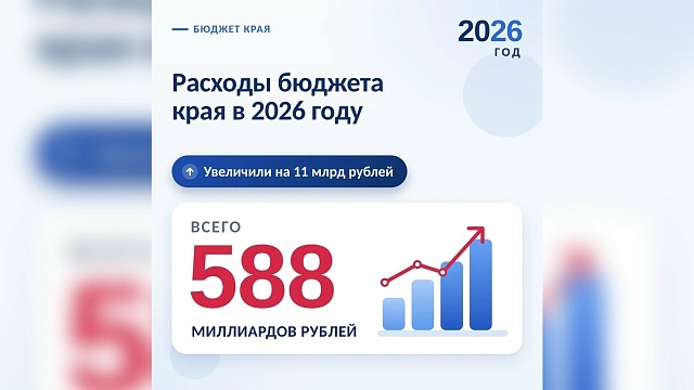 Кондратьев: на 11 млрд рублей ЗСК увеличило бюджет в 2026 году на Кубани