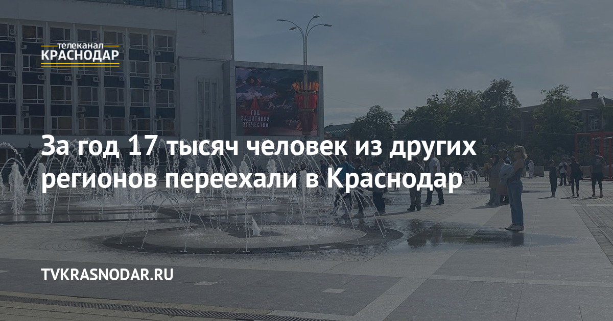 Краснодар население в 2025