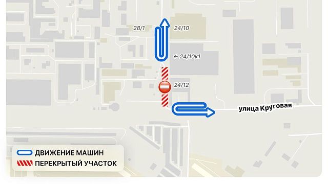 Фото: МЦУ Краснодар