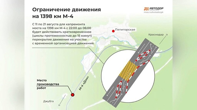 Фото пресс-службы ГК «Автодор»