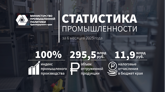 Фото: пресс-служба администрации Краснодарского края