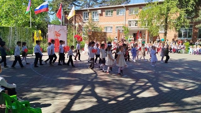 «Разговоры о важном» будут проводить в детских садах Кубани