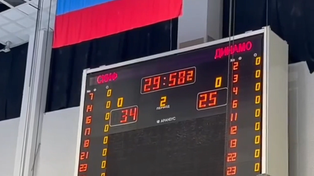 Краснодарский СКИФ дома обыграл астраханское «Динамо»