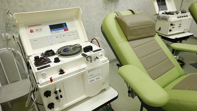 Более 23 тысяч единиц медицинского оборудования установили в больницах Кубани