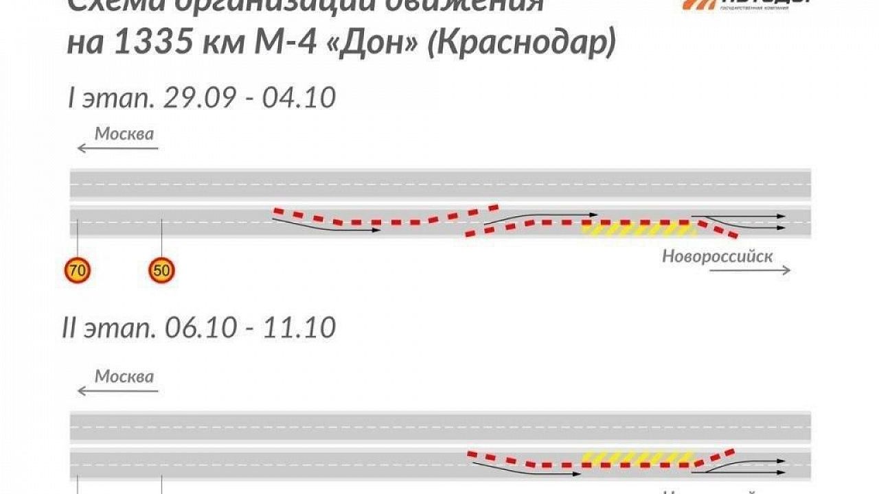 Схема организации движения на 1335 км М-4 (Краснодар)/Автодор 