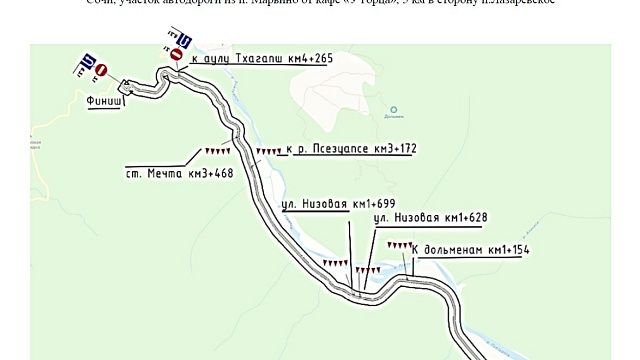 В сентябре пройдут автогонки по горам Сочи