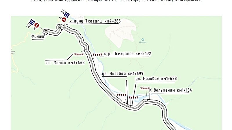 В сентябре пройдут автогонки по горам Сочи