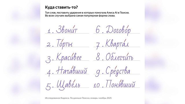 Фото: пресс-служба Аналитики Яндекса