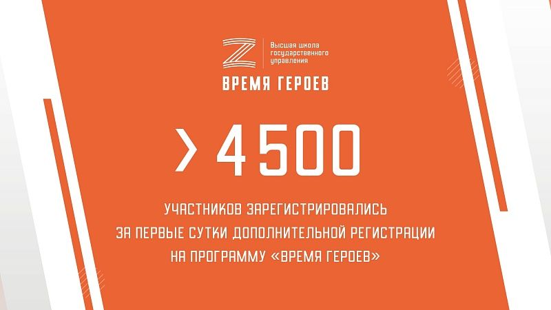 Второй поток программы «Время героев» открыл допрегистрацию 