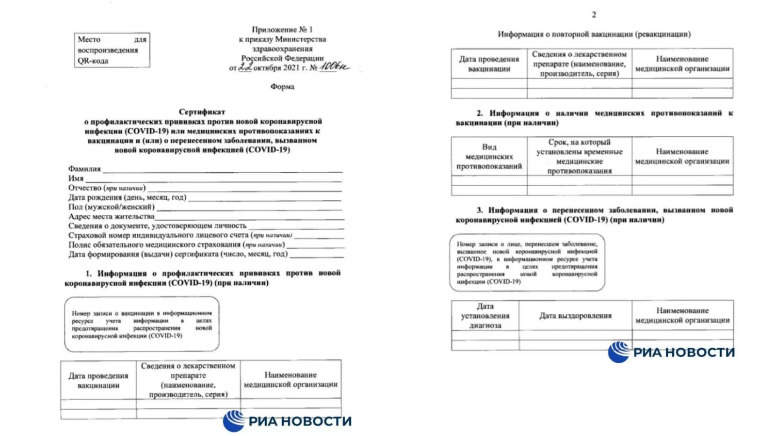 Новый Коронавирус 2022 Года